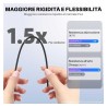 pla economico alta velocita qualita biodegradabile ecologico