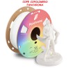 cope prototipi domotica cosplay characters filettabile forabile