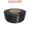 asa apollo x foaming resistenza chimica raggi UV meccanica avionica elettronica robotica domotica automotive droni
