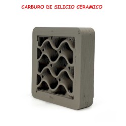 pla sic carburo silicio, resistenza corrosione, dispositivi medici, aeromotive, automotive, meccanica