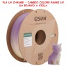 pla uv change cambio colore luce solare
