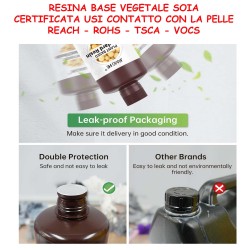 resina ecologica biocompatibile base vegetale soia compatibile contatto pelle certificata