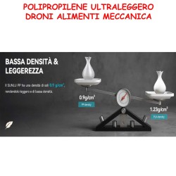 polipropilene leggero automotive droni nautica raggi uv chimica idraulica meccanica elettromeccanica robotica