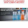 polipropilene leggero automotive droni nautica raggi uv chimica idraulica meccanica elettromeccanica robotica