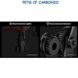 petg carbonio resistenza meccanica finitura no layer usi meccanici cosplay design droni