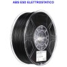 abs esd elettrostatico elettrotecnica meccanica droni domotica robotica