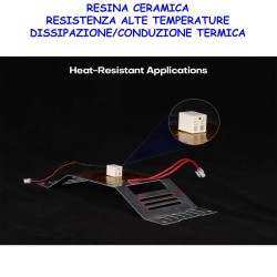 resina ceramica resistenza alta temperatura dissipazione termica