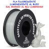 pla glowfill fosforescente luce al buio design characters cosplay ludico